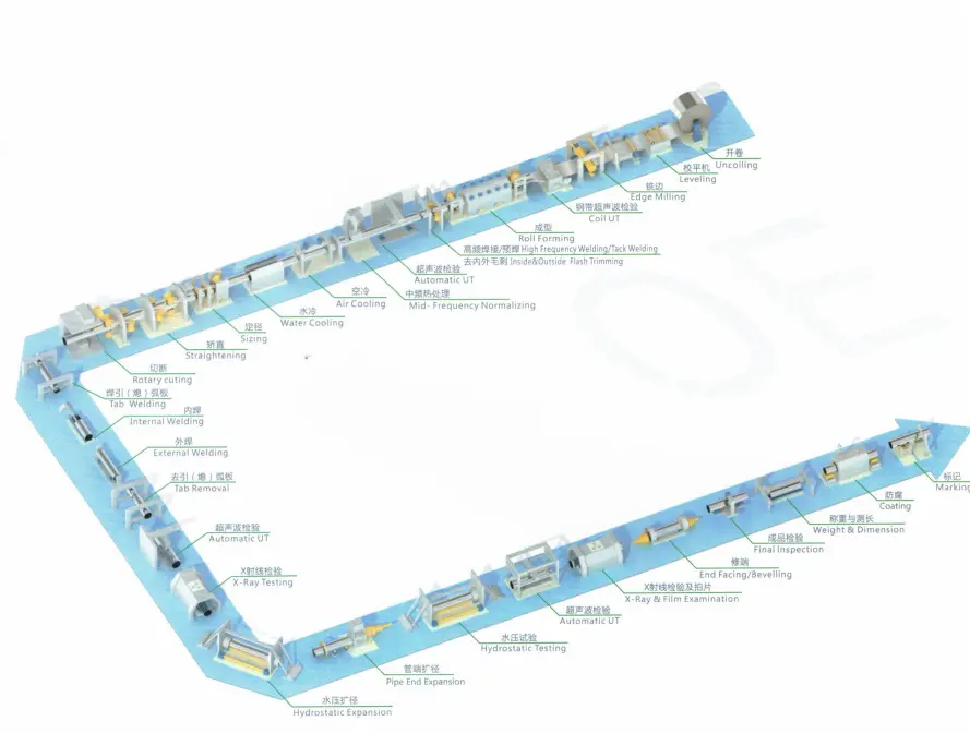 product description02